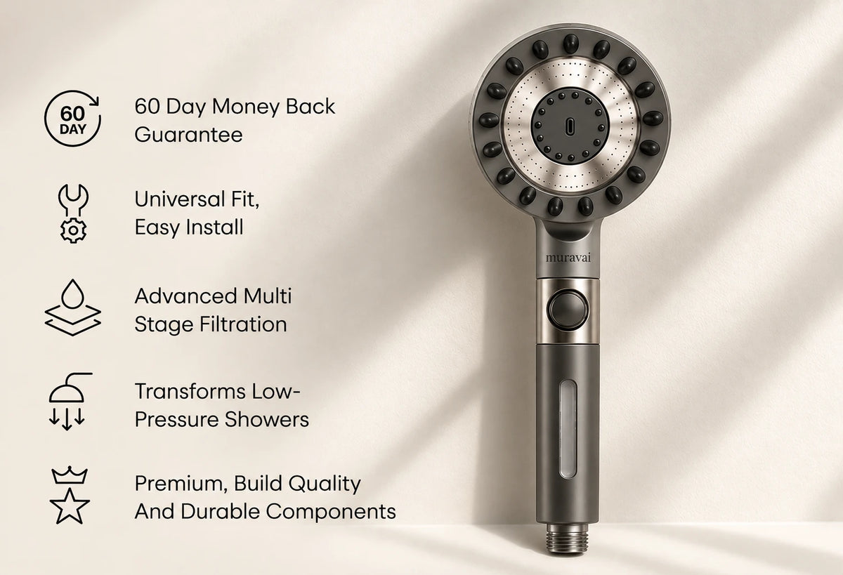 THE FILTERED SHOWERHEAD™