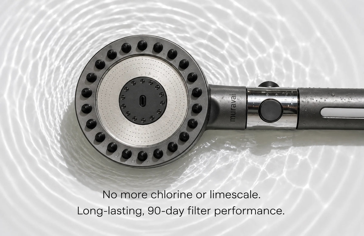 THE FILTERED SHOWERHEAD™
